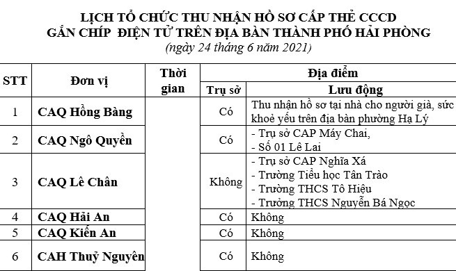 Thông báo lịch và hướng dẫn cấp căn cước công dân gắn chíp điện tử ngày 24/6/2021 trên địa bàn thành phố